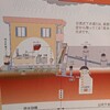 衣177関係、下水道管理課、内藤和洋さんとのコミュニケーション