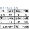 SP自動限定　No.1155　UR張苞