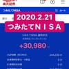 2020.2.21のつみたてＮＩＳＡ【含み益+30,980円】