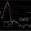 【トレード記録1540】20230830 GBPAUD 東京時間