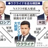 ウクライナ　ロシア　アメリカ　NATO