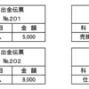 仕訳日計表