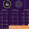 ウイイレ Fpクリロナ使用感 ビスコの時間だよ ウイイレ Fpクリロナ使用感 ビスコの時間だよ