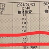 痛風の発作かも…怖い