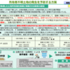 相続土地国庫帰属法　既に施行されています（R5.4.27施行）