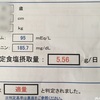 【健康】自分の塩分摂取量、LH比率把握していますか？