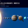 惑星直列とトランプ大統領就任式