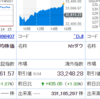 日経上げてるけど下げたかぁ…