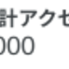 合計PV数が1000を突破しました！