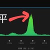 ジョグ42.2km・湘南平マラソン