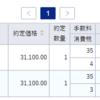 日経先物は朝イチで逃げた