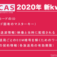 19年6月 B Cas最新の改造やワークキー Kw と回避の手法やツールなど 19年6月 B Cas 最新の改造やワークキー Kw と回避の手法やツールなど