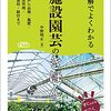 農業の施設園芸の全てわかる手引書「施設園芸のきほん」