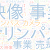 　Twitterキーワード[オリンパス]　06/24_18:03から60分のつぶやき雲