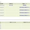 フレッツ光開通：更にIPv6→IPv6とIPv4のハイブリッドへ変更