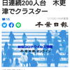 【新型コロナ詳報】千葉県内252人感染　4日連続200人台　木更津でクラスター（千葉日報オンライン） - Yahoo!ニュース