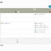 取り敢えず、今年も目標を設定してみる。