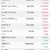 株の保有状況（20250118）