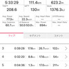 土曜日 お盆休みday1
