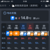 2022年夏　乗鞍計画　1日目　上高地に立ち寄り