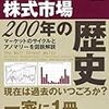 長期投資家なら知っておきたい過去の下落相場＆ショック