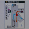 神戸市東灘区で起きた大型トラックと軽自動車の衝突事故で大型トラックの運転手の罪が問われない裁判報道を見て異議を感じた