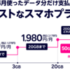 楽天モバイル、料金プランを改訂