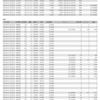 【FX雑談】デモトレードの報告書（9/12）