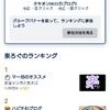 グループランキング結果！金メダルは？