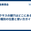 レクサスの鍵穴はどこにある？車種別の位置と使い方ガイド