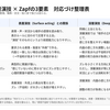 感情労働のストレス要因とは？表層演技・深層演技と感情不協和、バーンアウトの関係をわかりやすく解説 #放送大学講義録（人的資源管理第13回その6） 