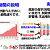 日本経済新聞により劣化していく日本