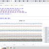 ★★【　東京（町田）　０．１２２ μ　】◆【　濃霧　発生　】◆／⇔★★【　東京　コロナ　１ 万 ９，８００ 人　】★★⇔／★★【　消された？　夫沢サン　】★★／★【 フクシマ（会津） ０．１１７ μ 】／★【 東京（根津） ０．１１３ μ 】／　（作業厨）＋（補遺っ＠１５午後＋１６未明））