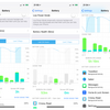 iOS12の新機能：バッテリーの使用状況と使用時間がグラフ化され把握しやすく