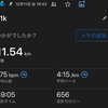 【ランニング記録】10kmjog；明日「富士マラソンフェスタ2024 in FUJI SPEEDWAY」走ります！
