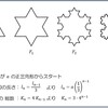 【数学】なんと素敵なフラクタル (2)