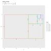 【R】黄金比の可視化