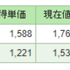 2022年1月16日