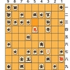 将棋　叡王戦の第２局とか