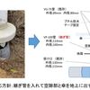 ２階南側ベランダ雨水排水管の詰まり問題への対応報告（2）