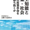 人工知能と産業・社会