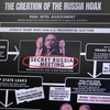 オバマは、ロシアゲートのデマ、トランプの背後にある「首謀者」でした