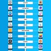 無料で使える有料級AIツール10選