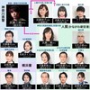 12月22日、黒沢あすか(2024)