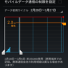 i-sim[台湾・香港：マカオ]の広告SIMを入手・使用まとめ