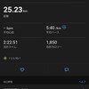 12月8日。夜勤明けに25.2kmJOG、途中4kmペースアップ。