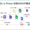 作らないものづくりで進める、非エンジニアPdMの仮説検証