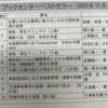 破産再生マニュアル　日弁連新聞のランキングでも２位と５位