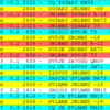 160m FT8 今期初めてのEU / ちょっと出遅れました