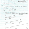 【三角比④】坂道の傾斜を縮図をかいて考える